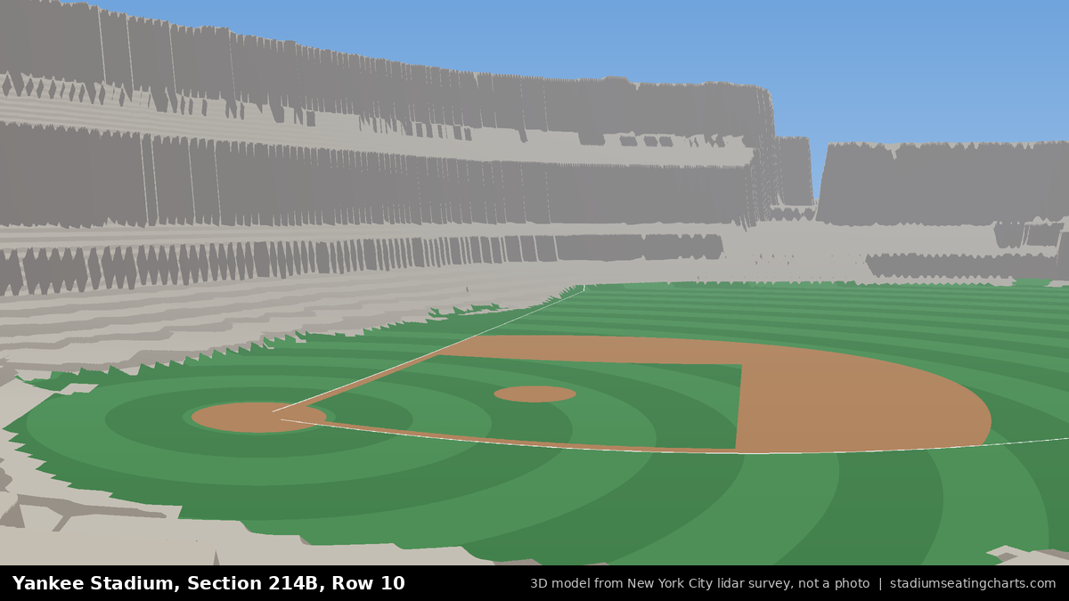 View from Yankee Stadium Section 214B, Row 10, looking toward the pitcher's mound