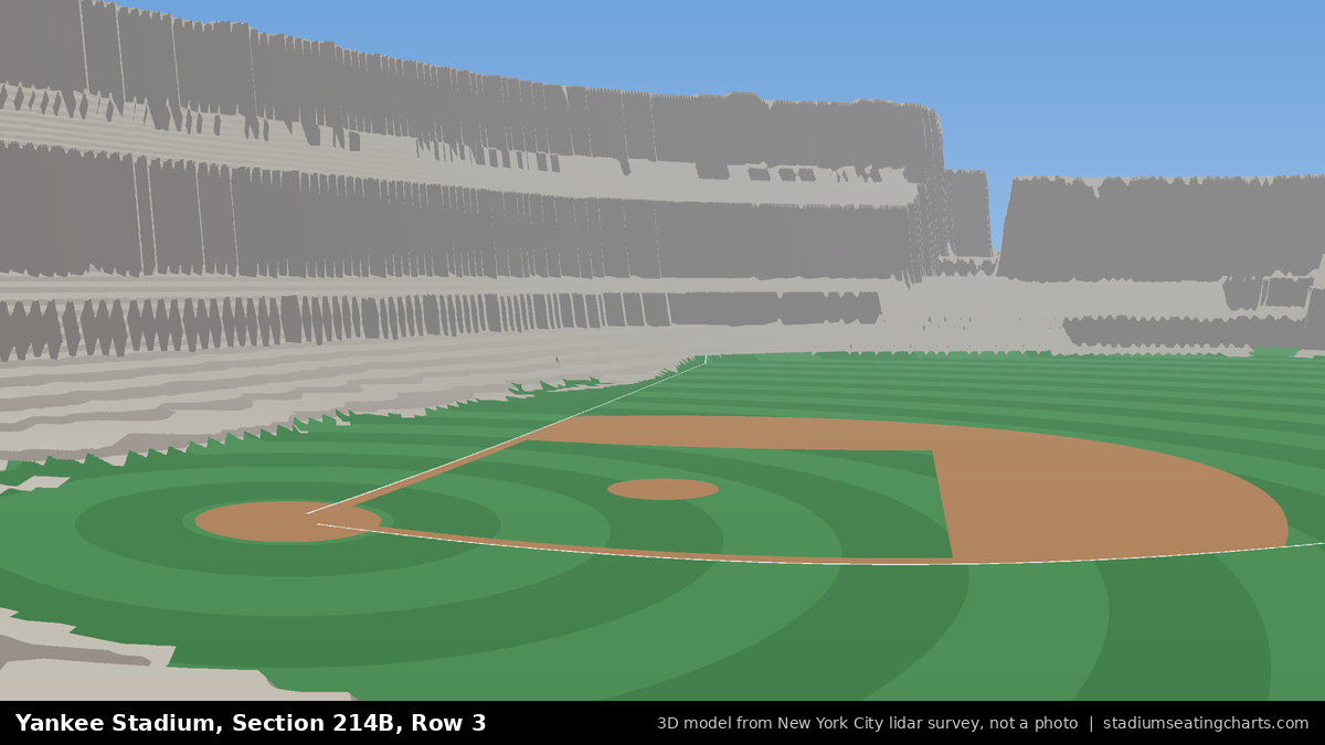View from Yankee Stadium Section 214B, Row 3, looking toward the pitcher's mound