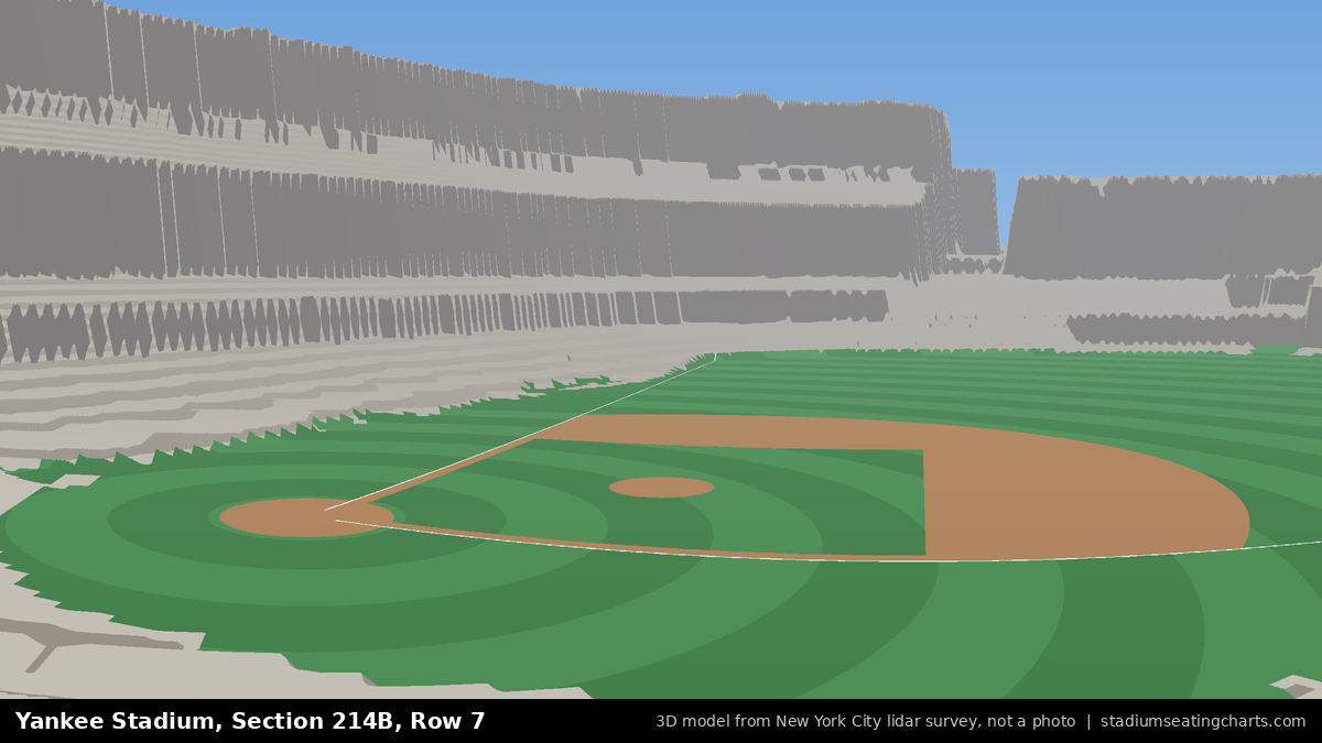 View from Yankee Stadium Section 214B, Row 7, looking toward the pitcher's mound