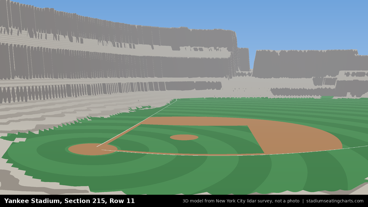 View from Yankee Stadium Section 215, Row 11, looking toward the pitcher's mound
