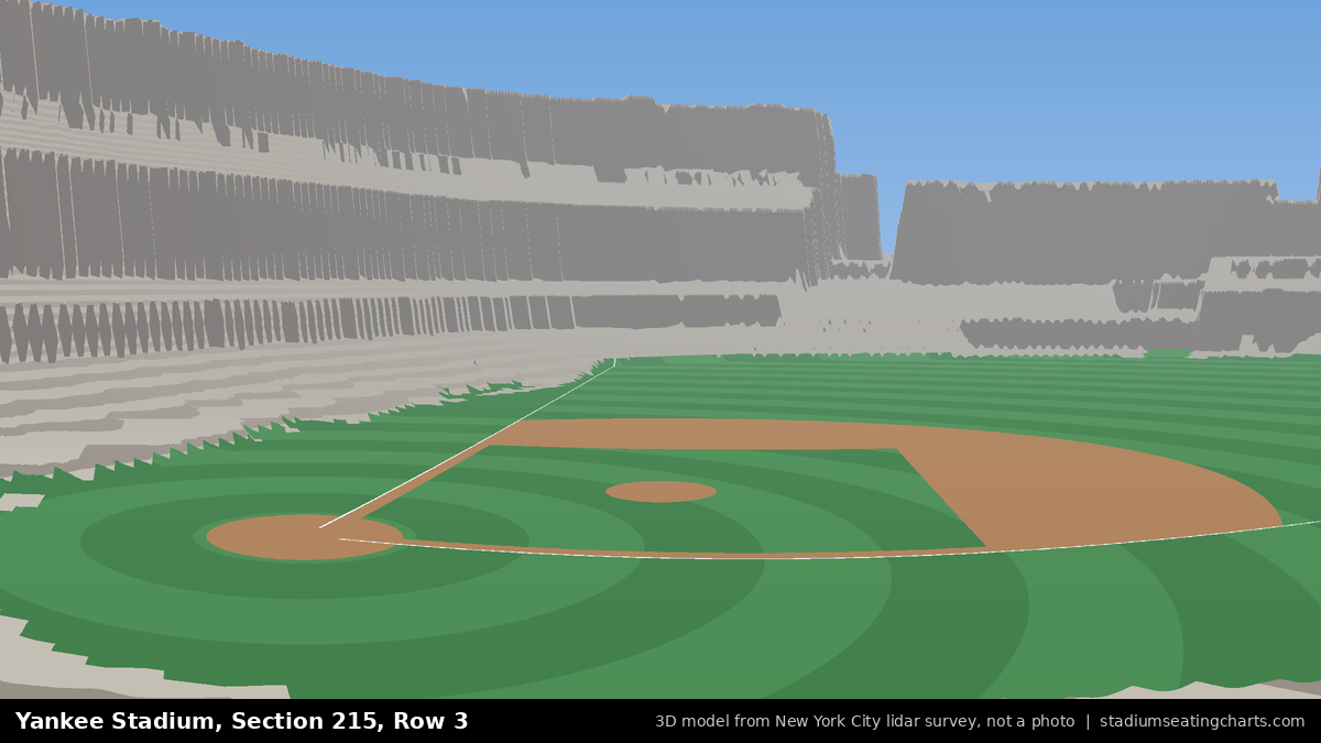 View from Yankee Stadium Section 215, Row 3, looking toward the pitcher's mound