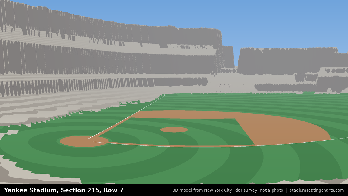 View from Yankee Stadium Section 215, Row 7, looking toward the pitcher's mound