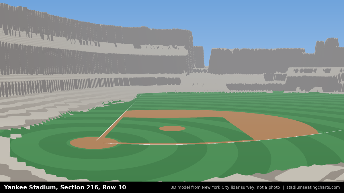 View from Yankee Stadium Section 216, Row 10, looking toward the pitcher's mound