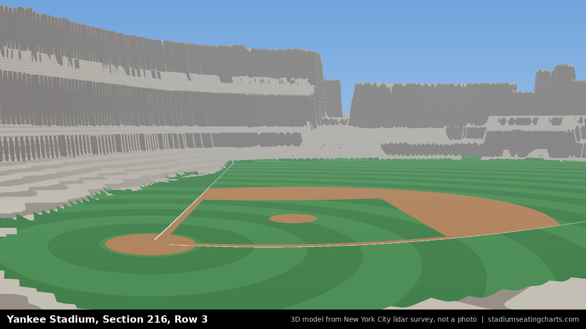 View from Yankee Stadium Section 216, Row 3, looking toward the pitcher's mound