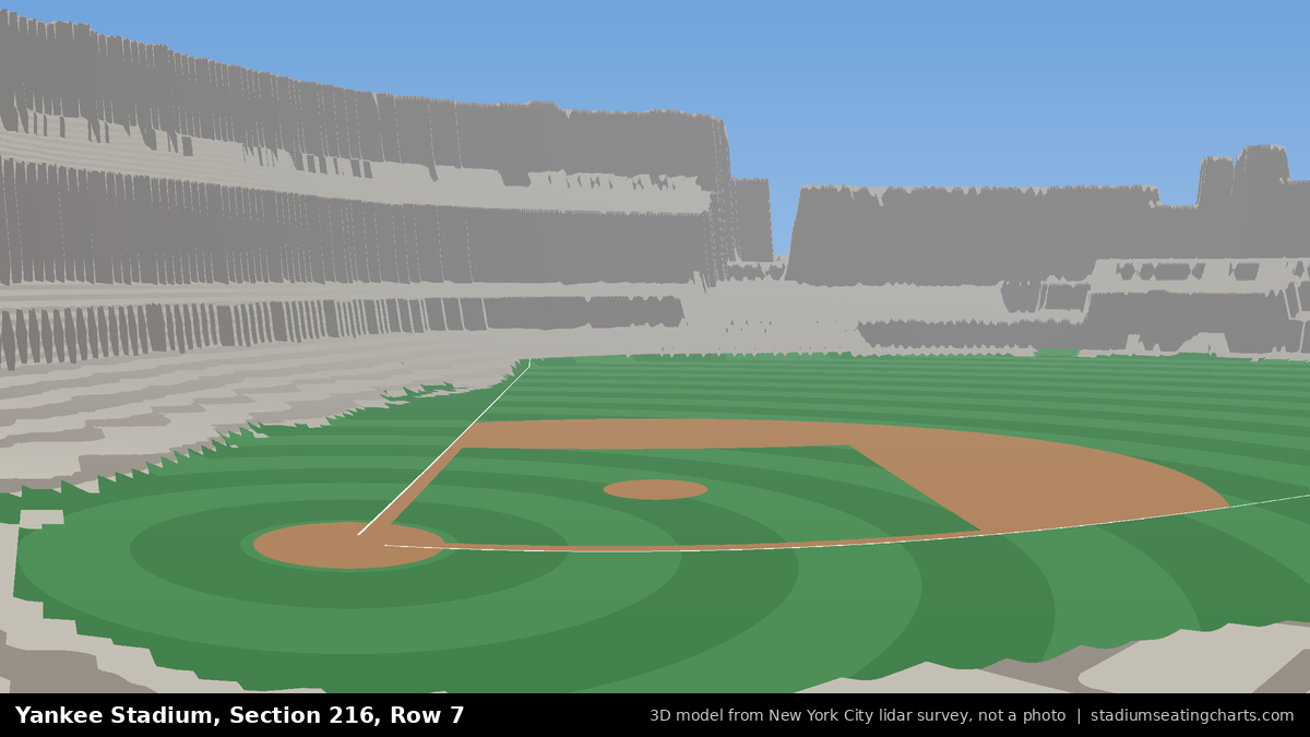 View from Yankee Stadium Section 216, Row 7, looking toward the pitcher's mound