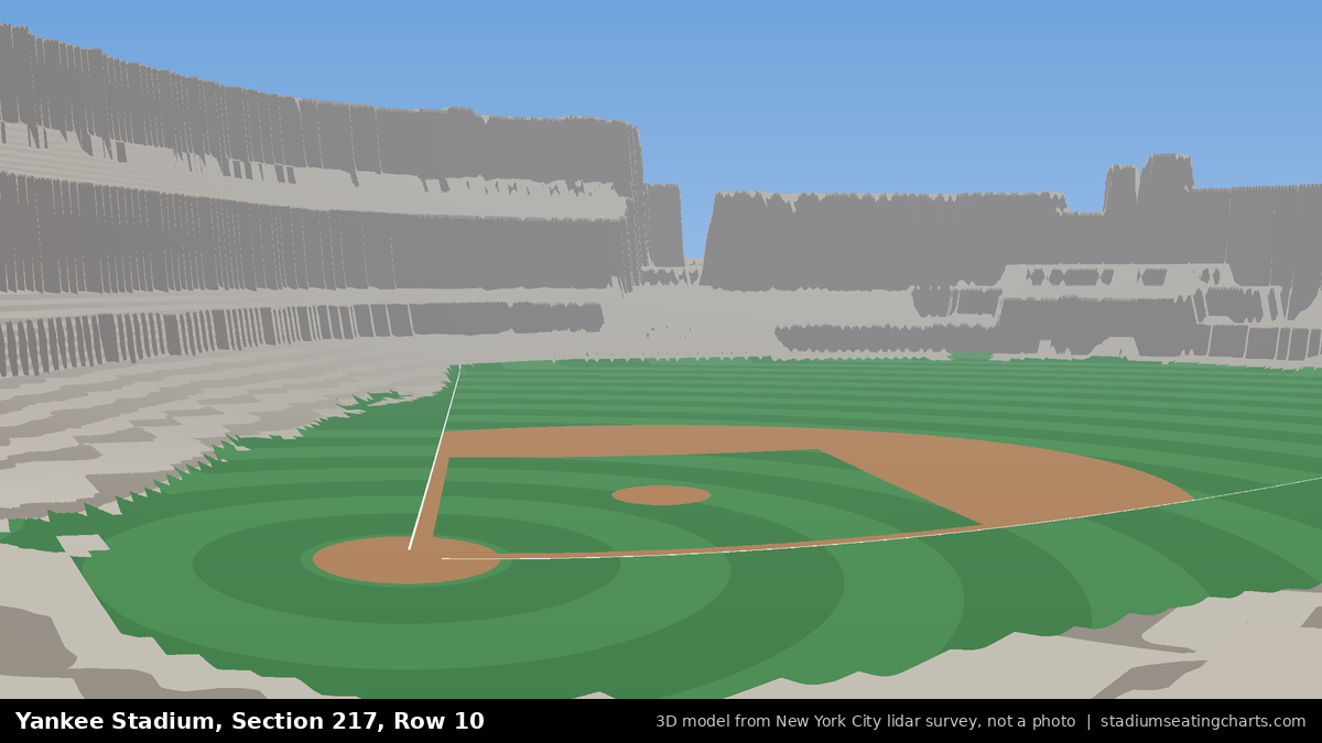View from Yankee Stadium Section 217, Row 10, looking toward the pitcher's mound