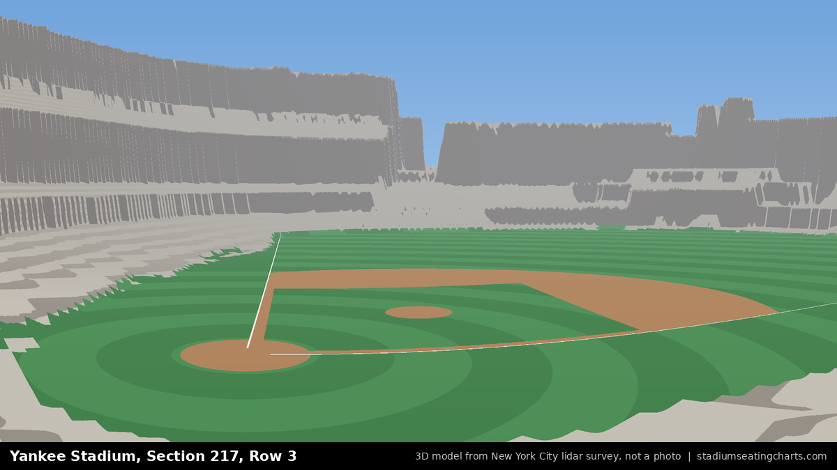 View from Yankee Stadium Section 217, Row 3, looking toward the pitcher's mound