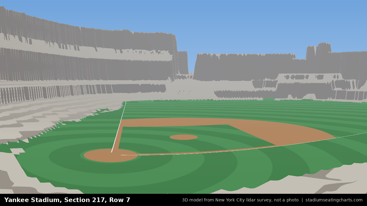 View from Yankee Stadium Section 217, Row 7, looking toward the pitcher's mound