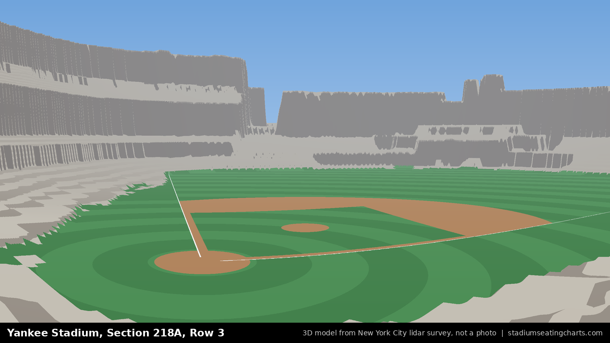 View from Yankee Stadium Section 218A, Row 3, looking toward the pitcher's mound