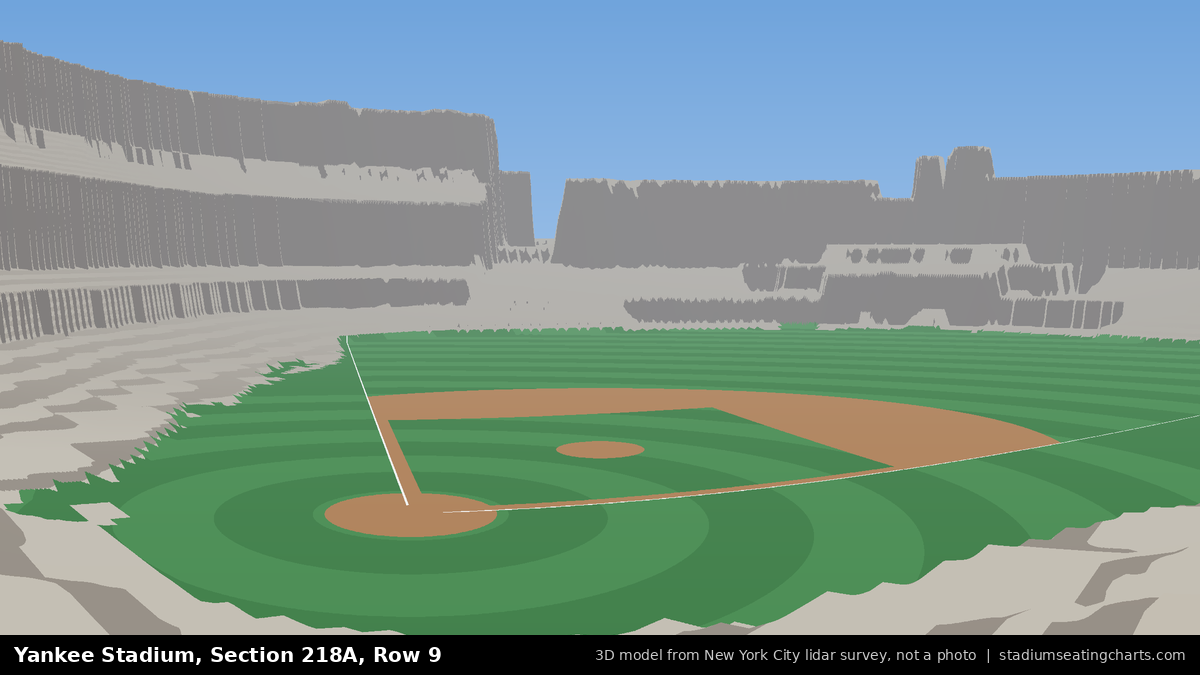 View from Yankee Stadium Section 218A, Row 9, looking toward the pitcher's mound
