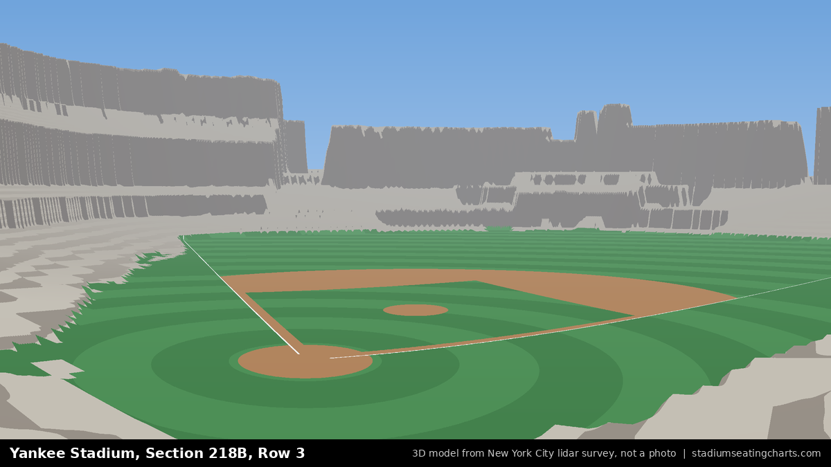 View from Yankee Stadium Section 218B, Row 3, looking toward the pitcher's mound