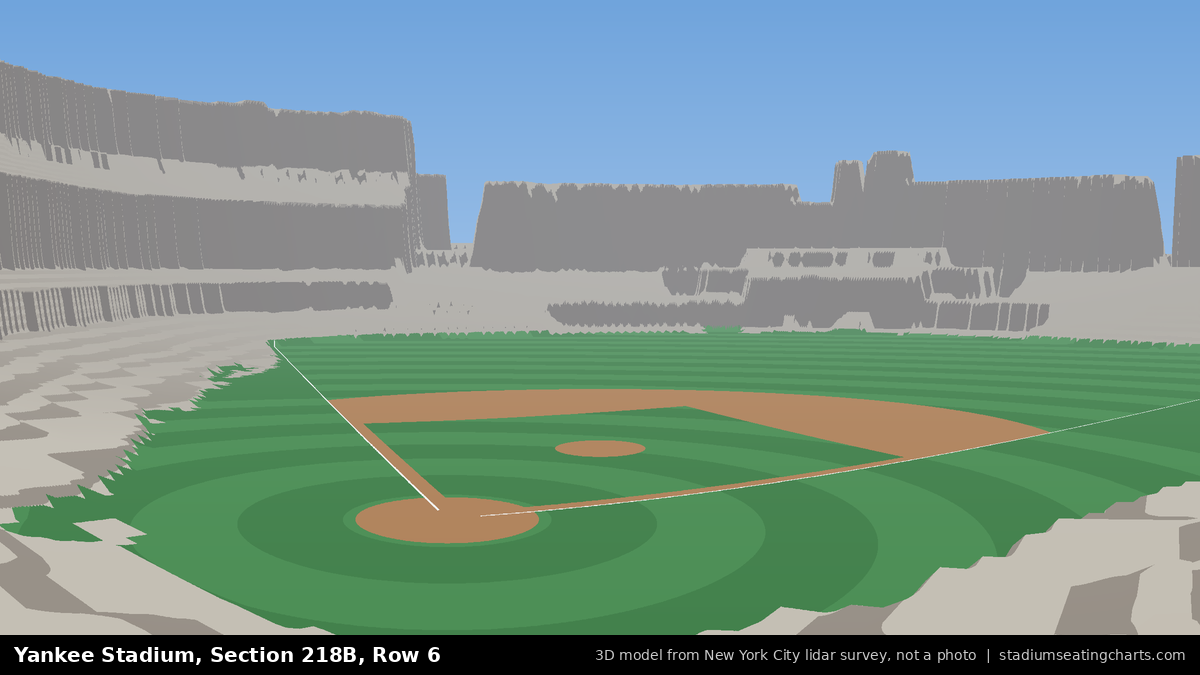 View from Yankee Stadium Section 218B, Row 6, looking toward the pitcher's mound