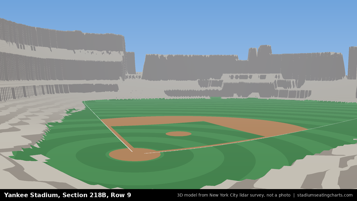View from Yankee Stadium Section 218B, Row 9, looking toward the pitcher's mound