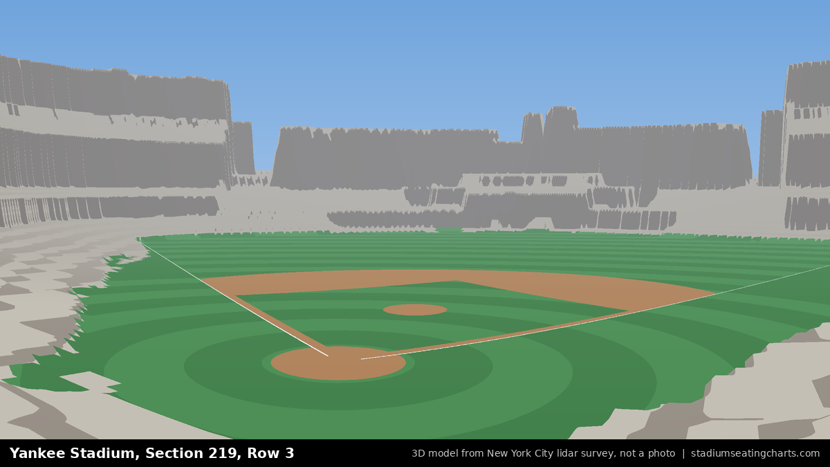 View from Yankee Stadium Section 219, Row 3, looking toward the pitcher's mound