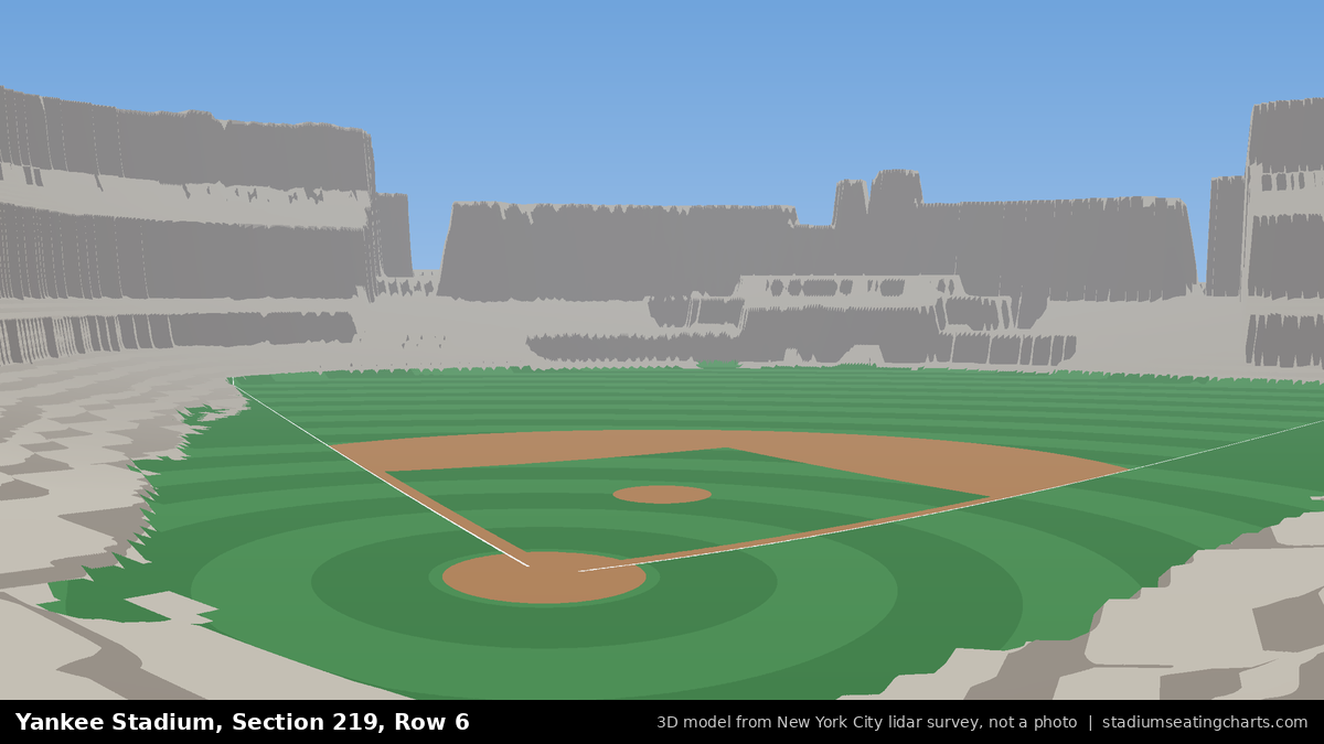 View from Yankee Stadium Section 219, Row 6, looking toward the pitcher's mound