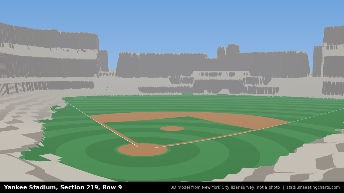 View from Yankee Stadium Section 219, Row 9, looking toward the pitcher's mound