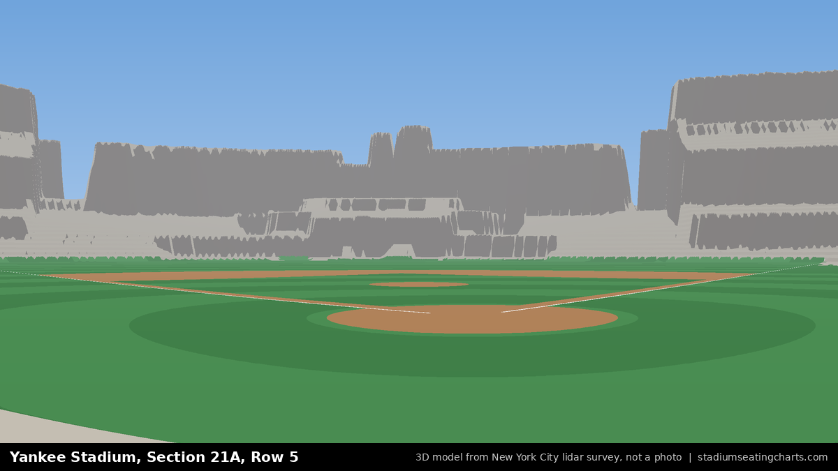 View from Yankee Stadium Section 21A, Row 5, looking toward the pitcher's mound