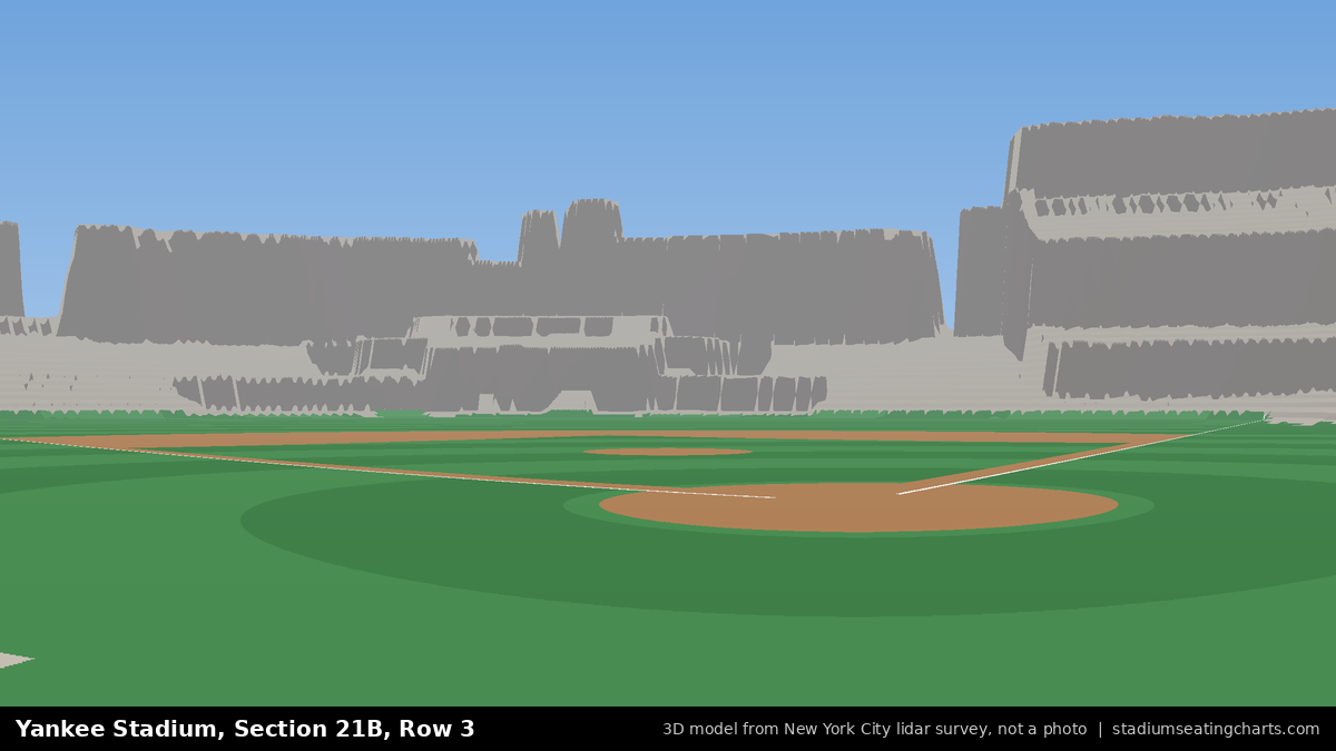 View from Yankee Stadium Section 21B, Row 3, looking toward the pitcher's mound