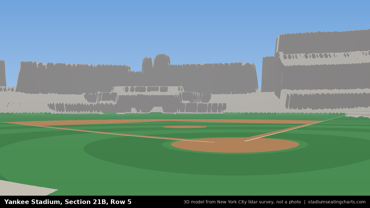 View from Yankee Stadium Section 21B, Row 5, looking toward the pitcher's mound