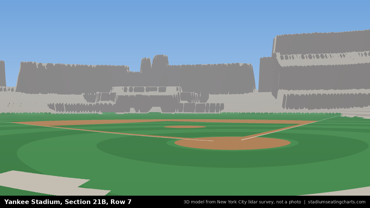 View from Yankee Stadium Section 21B, Row 7, looking toward the pitcher's mound