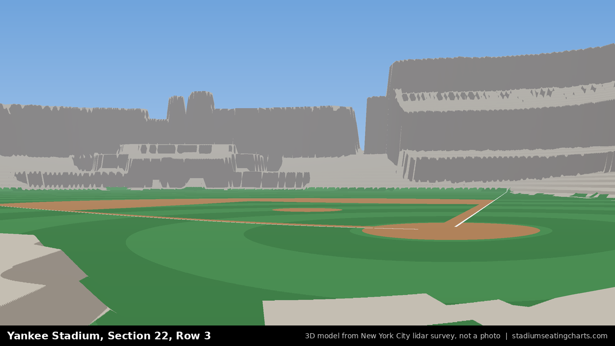 View from Yankee Stadium Section 22, Row 3, looking toward the pitcher's mound