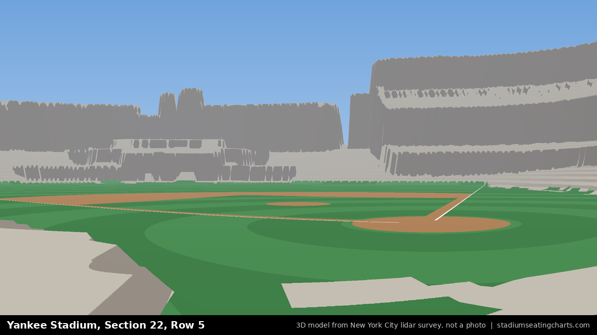 View from Yankee Stadium Section 22, Row 5, looking toward the pitcher's mound