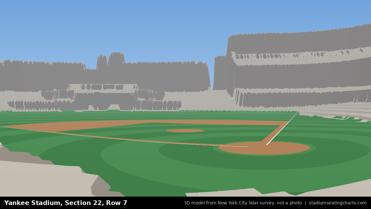 View from Yankee Stadium Section 22, Row 7, looking toward the pitcher's mound
