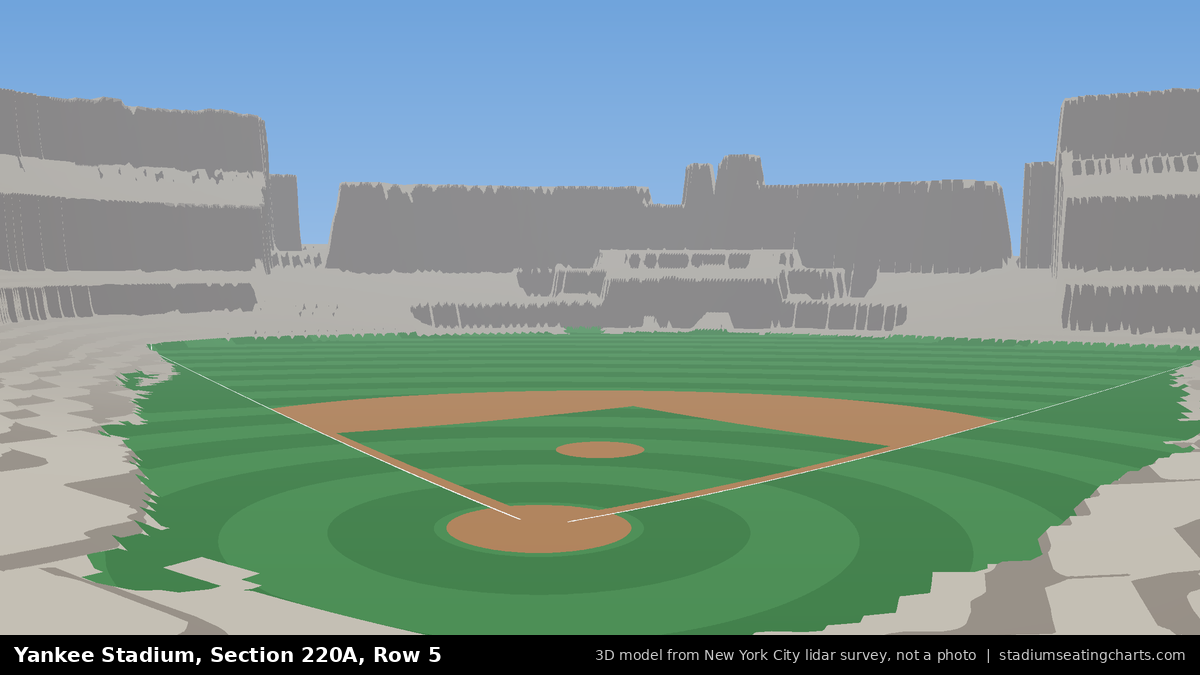 View from Yankee Stadium Section 220A, Row 5, looking toward the pitcher's mound