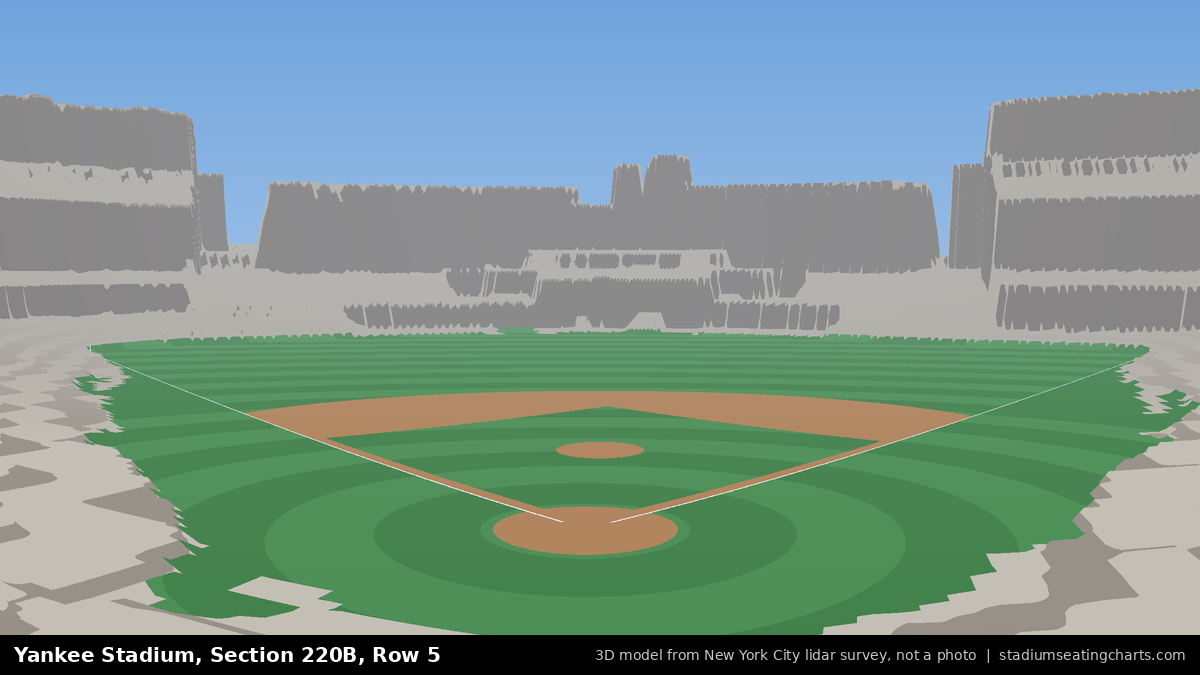 View from Yankee Stadium Section 220B, Row 5, looking toward the pitcher's mound