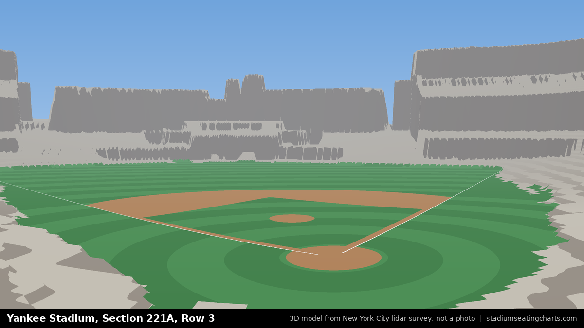 View from Yankee Stadium Section 221A, Row 3, looking toward the pitcher's mound