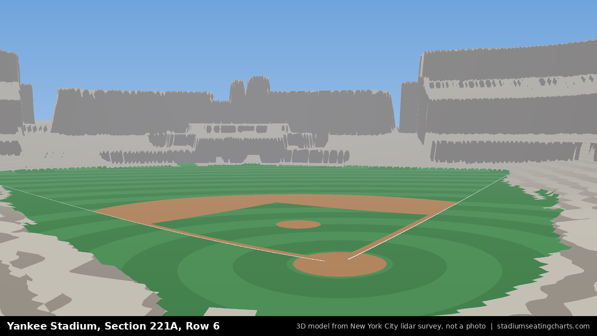 View from Yankee Stadium Section 221A, Row 6, looking toward the pitcher's mound