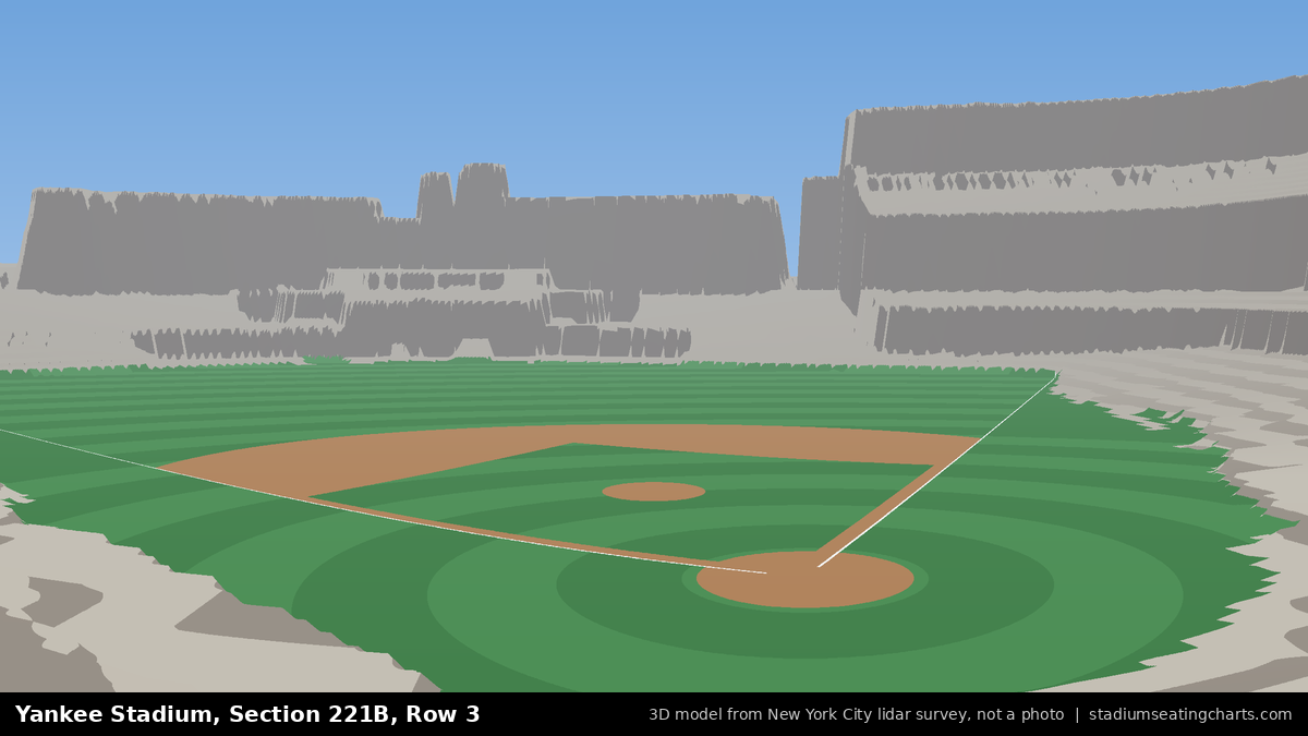 View from Yankee Stadium Section 221B, Row 3, looking toward the pitcher's mound