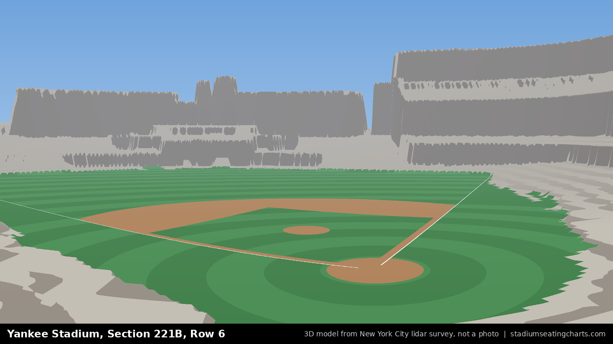 View from Yankee Stadium Section 221B, Row 6, looking toward the pitcher's mound