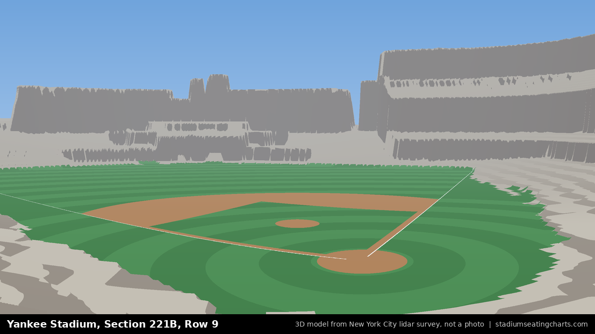 View from Yankee Stadium Section 221B, Row 9, looking toward the pitcher's mound
