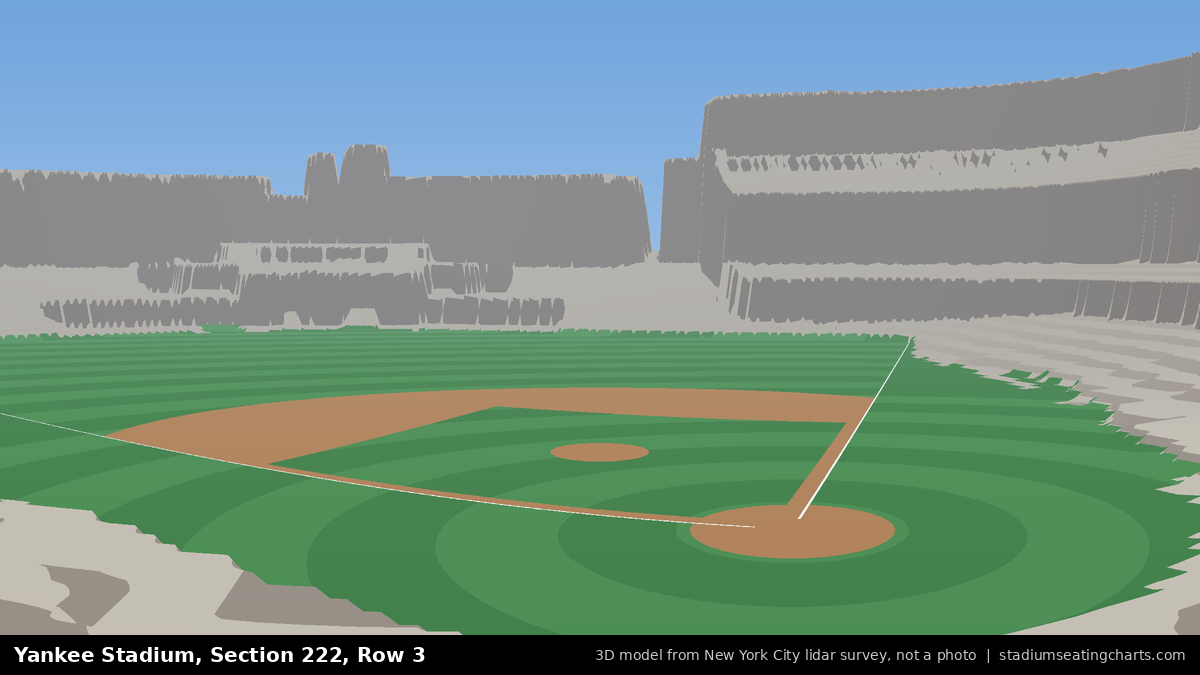 View from Yankee Stadium Section 222, Row 3, looking toward the pitcher's mound