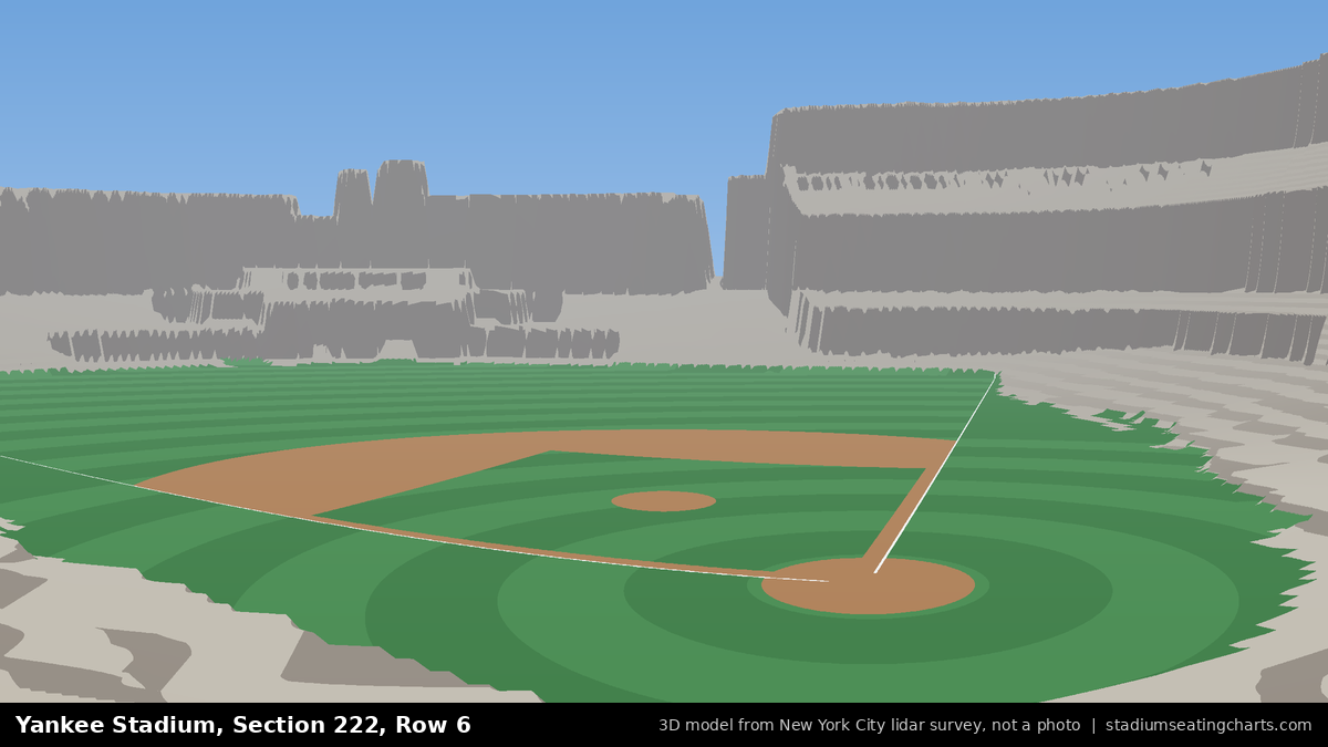 View from Yankee Stadium Section 222, Row 6, looking toward the pitcher's mound