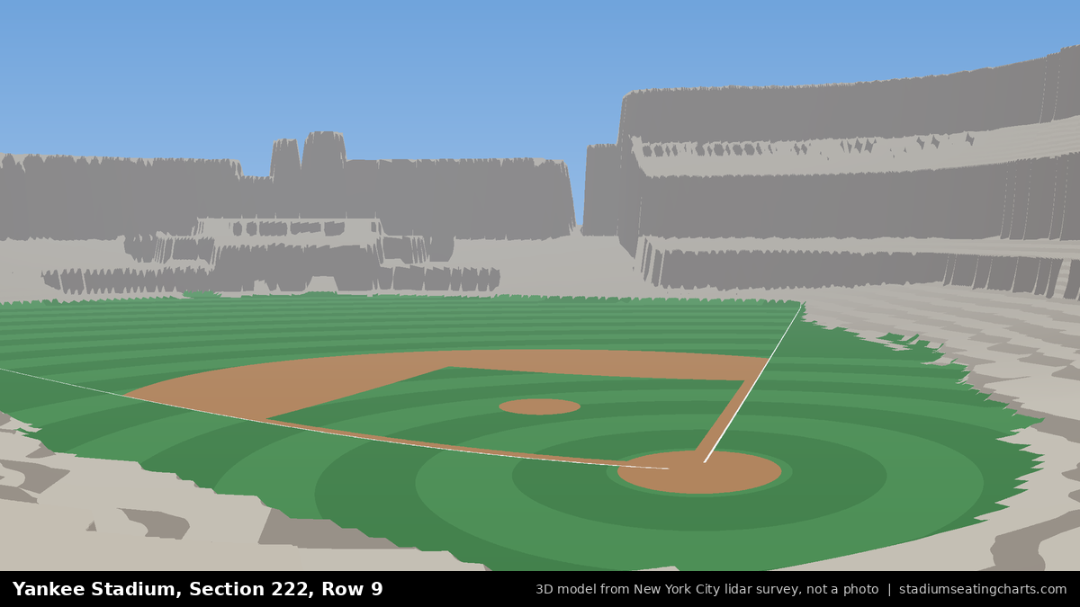 View from Yankee Stadium Section 222, Row 9, looking toward the pitcher's mound