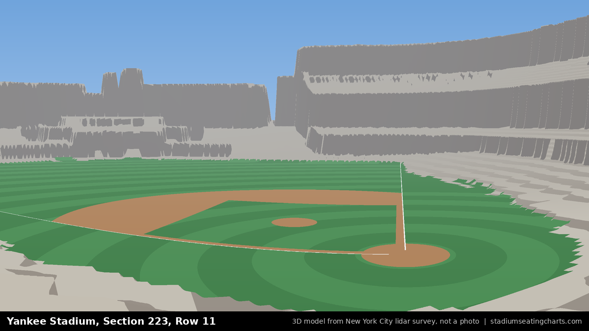 View from Yankee Stadium Section 223, Row 11, looking toward the pitcher's mound