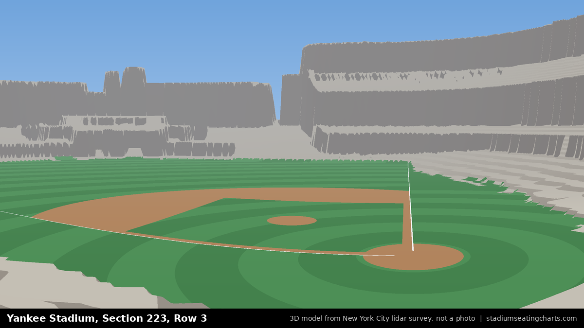 View from Yankee Stadium Section 223, Row 3, looking toward the pitcher's mound