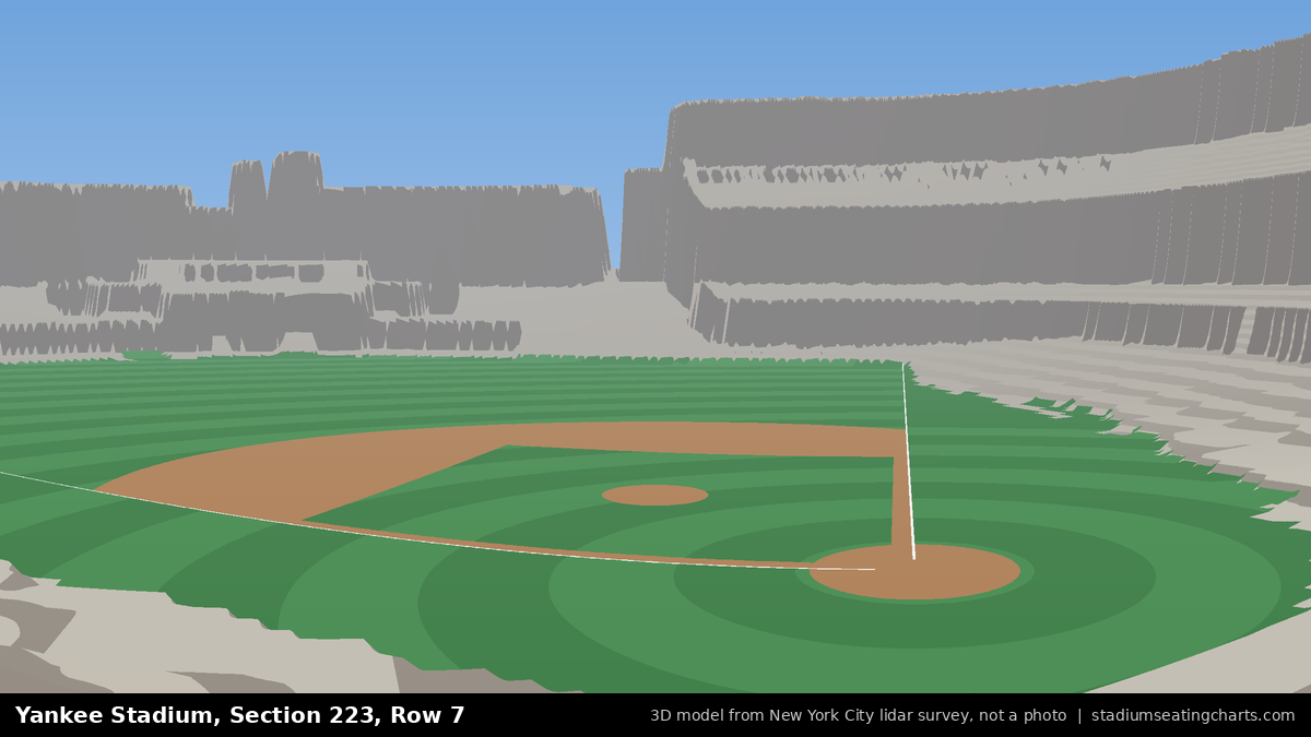 View from Yankee Stadium Section 223, Row 7, looking toward the pitcher's mound