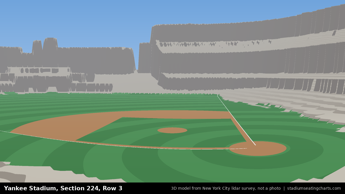 View from Yankee Stadium Section 224, Row 3, looking toward the pitcher's mound