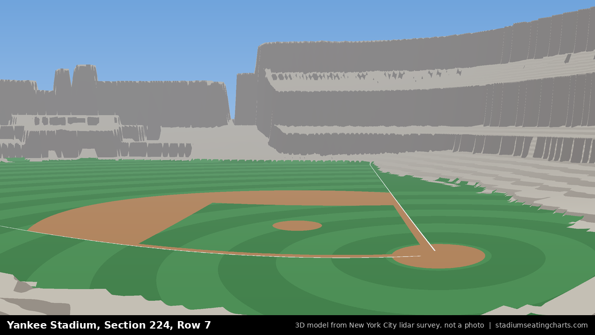 View from Yankee Stadium Section 224, Row 7, looking toward the pitcher's mound