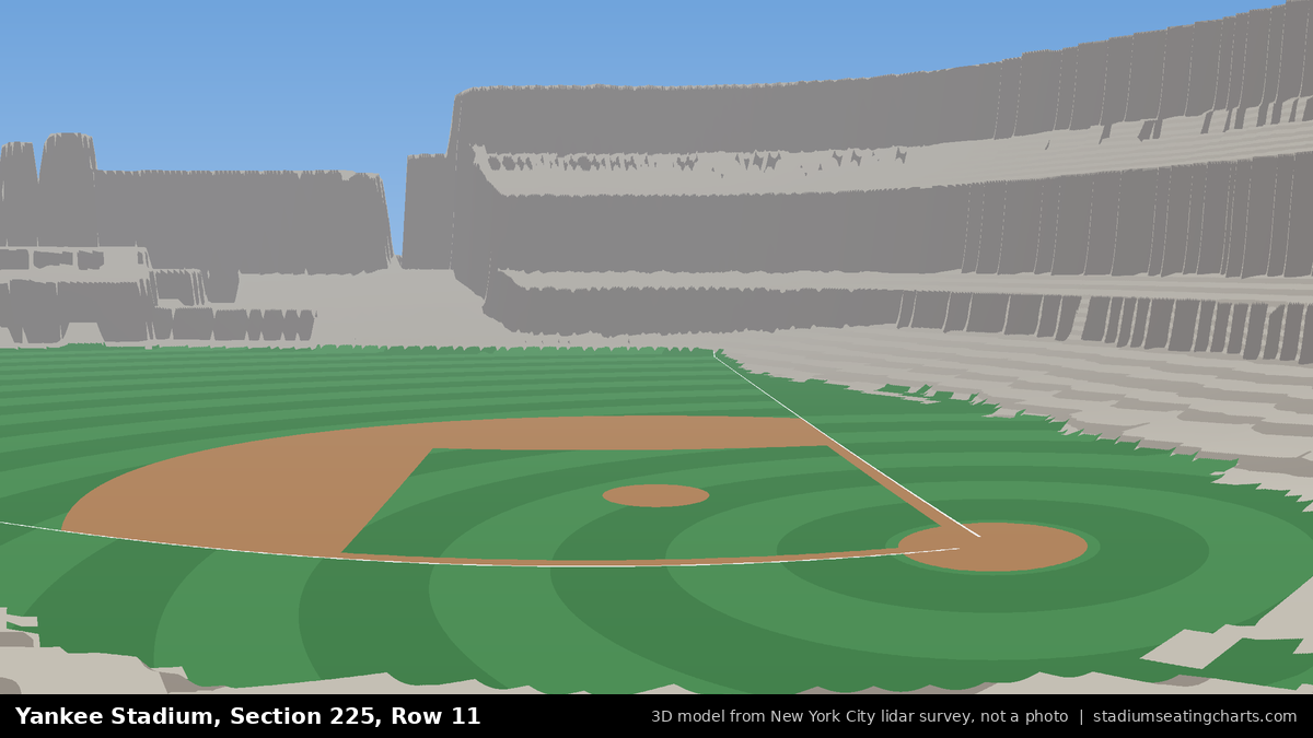 View from Yankee Stadium Section 225, Row 11, looking toward the pitcher's mound