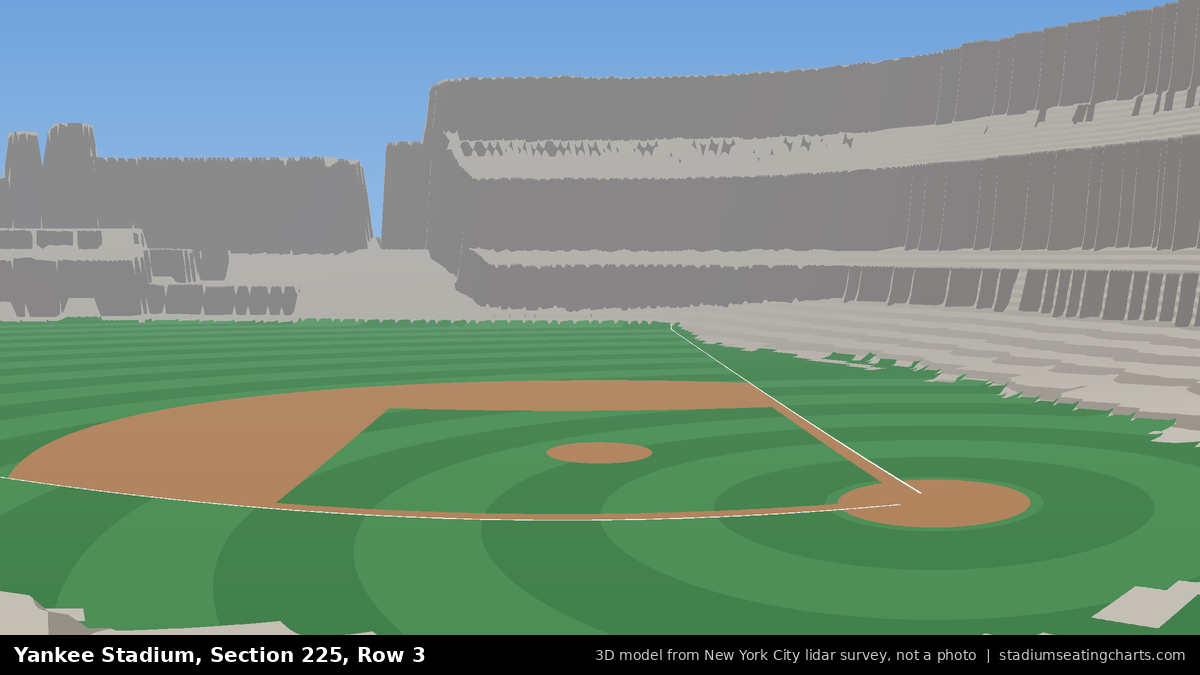 View from Yankee Stadium Section 225, Row 3, looking toward the pitcher's mound