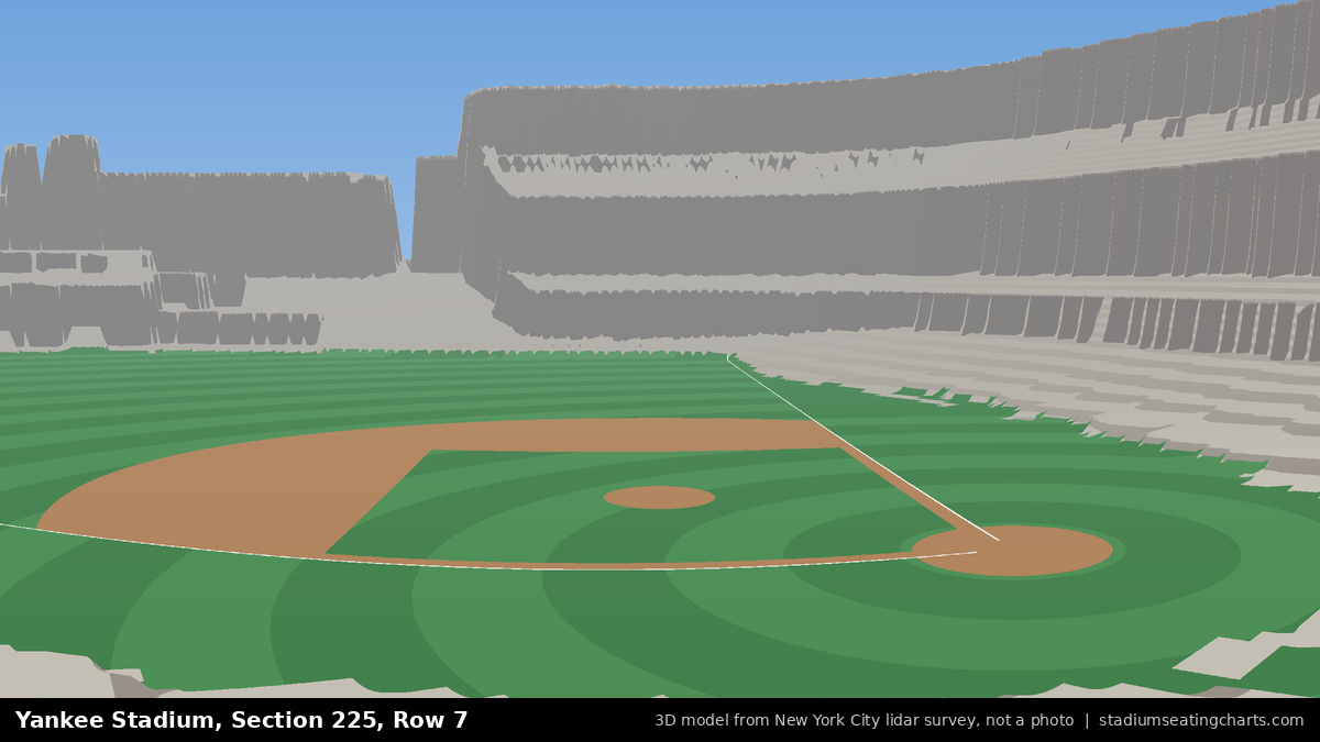 View from Yankee Stadium Section 225, Row 7, looking toward the pitcher's mound