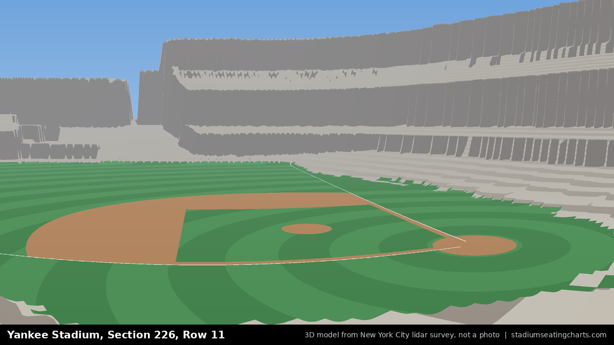 View from Yankee Stadium Section 226, Row 11, looking toward the pitcher's mound