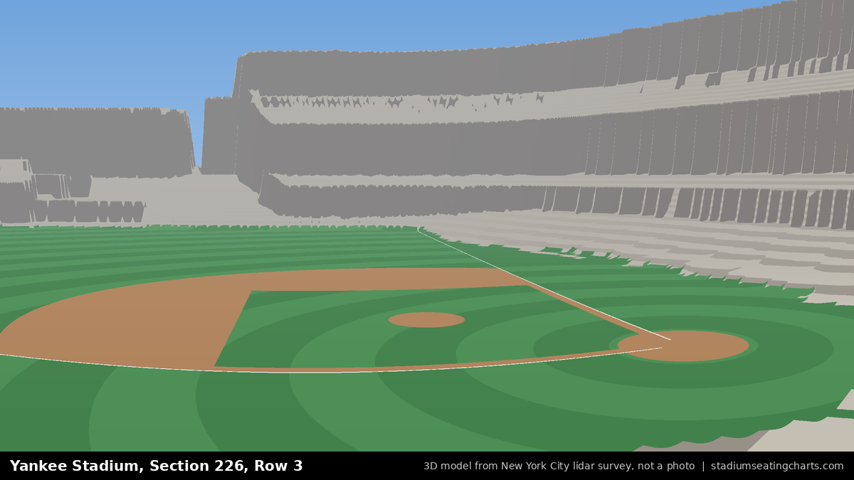 View from Yankee Stadium Section 226, Row 3, looking toward the pitcher's mound