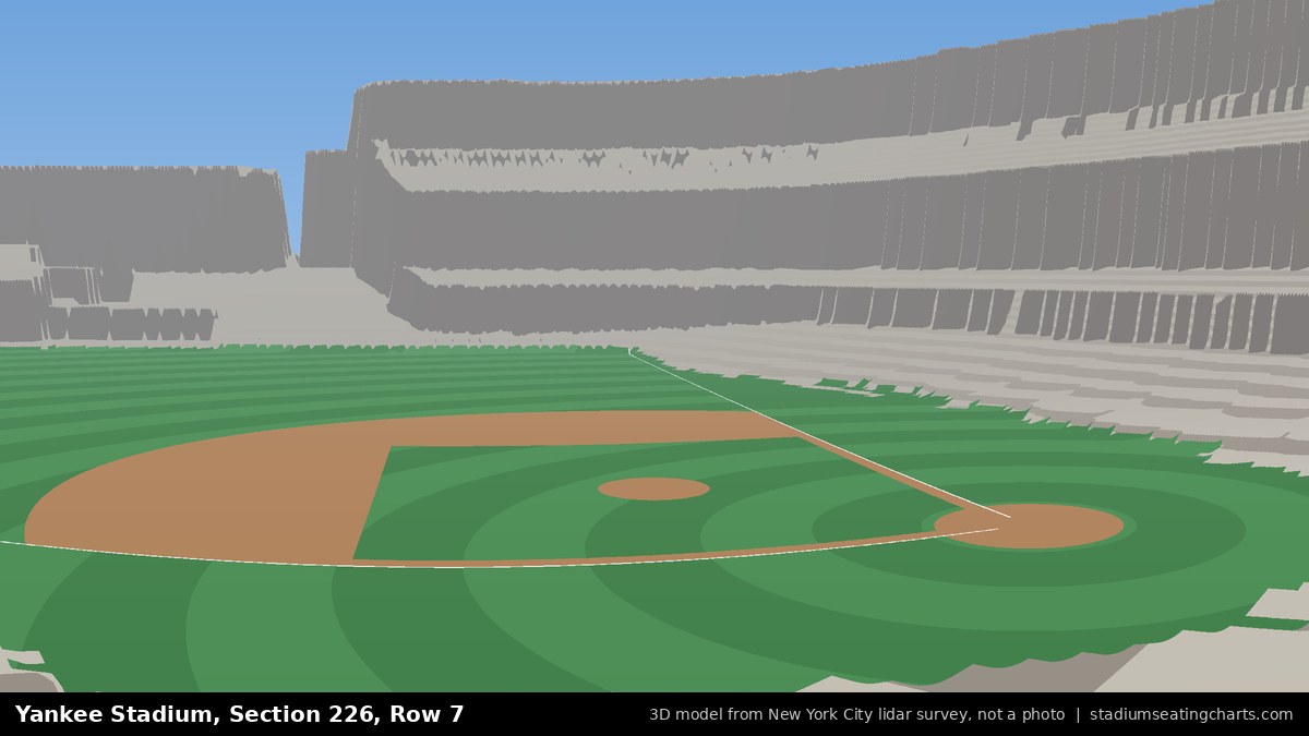 View from Yankee Stadium Section 226, Row 7, looking toward the pitcher's mound