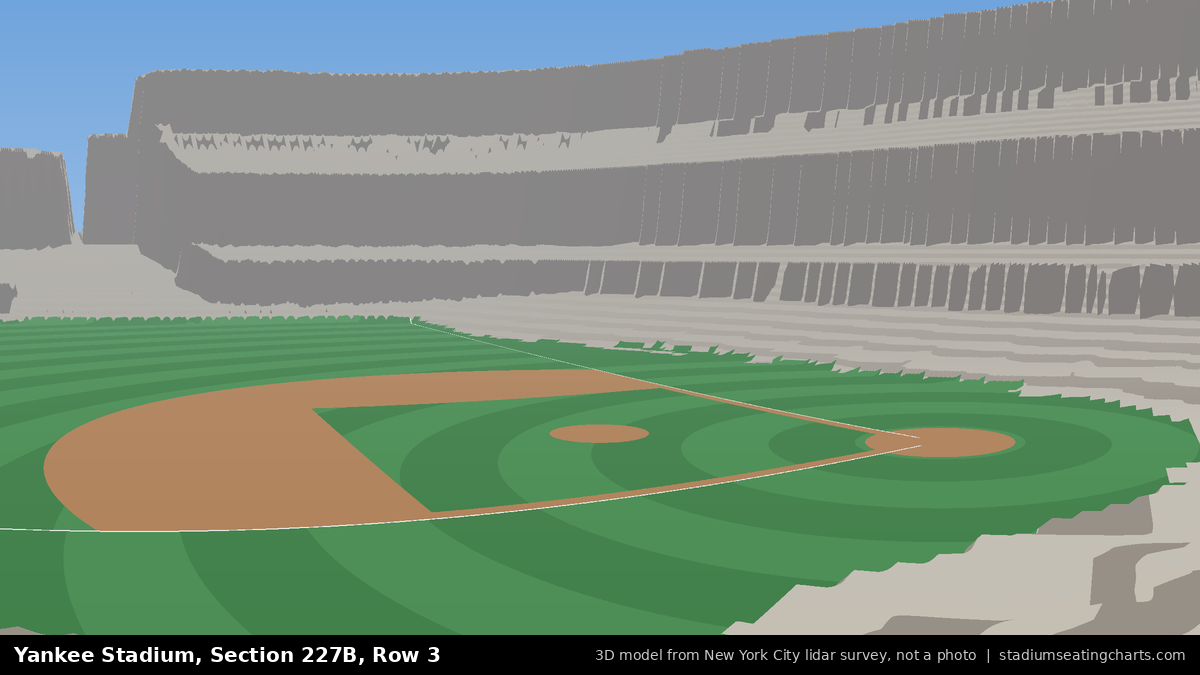View from Yankee Stadium Section 227B, Row 3, looking toward the pitcher's mound