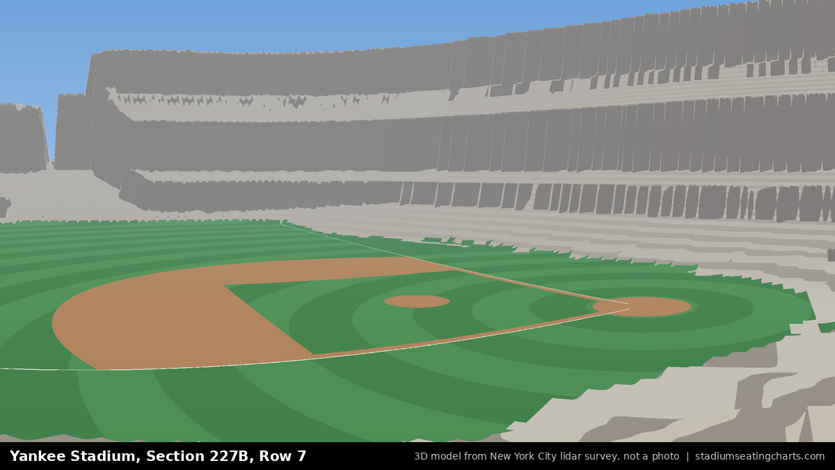View from Yankee Stadium Section 227B, Row 7, looking toward the pitcher's mound